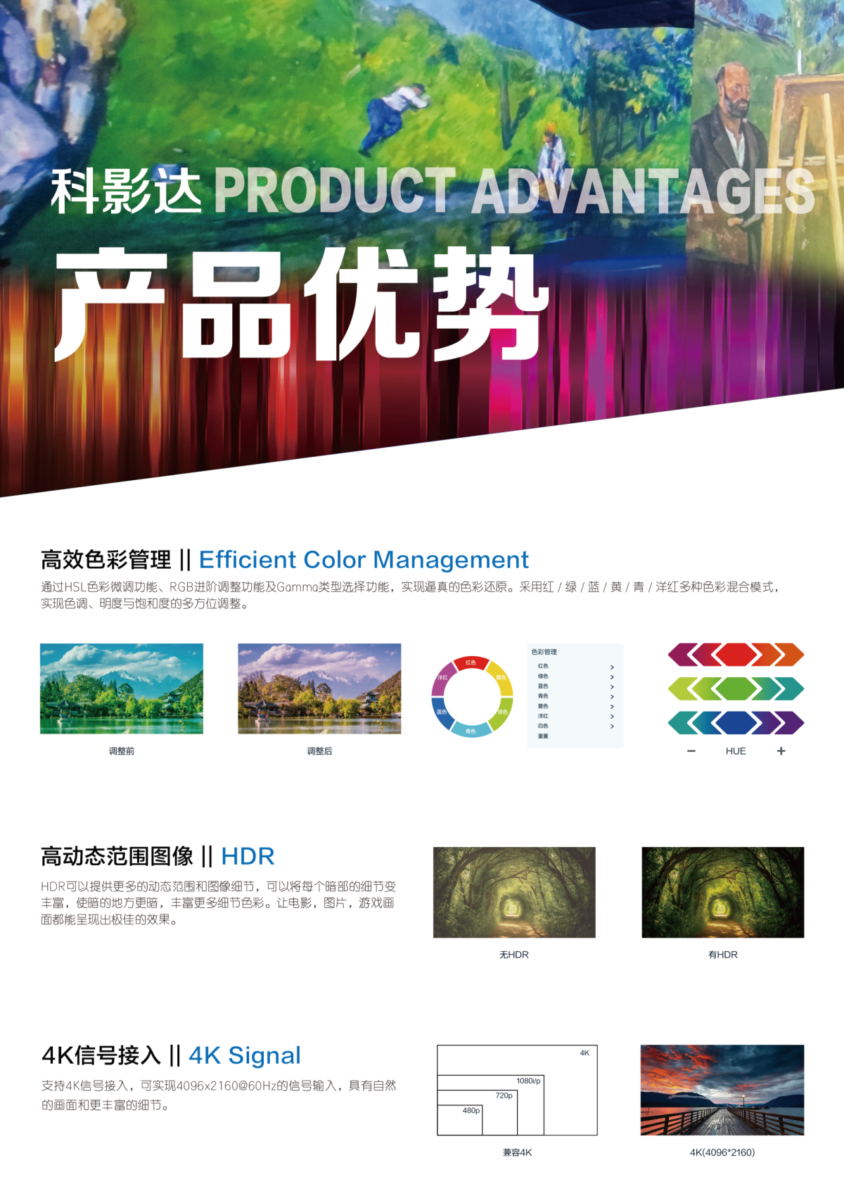 科影達 Krinda C-WU1200L
