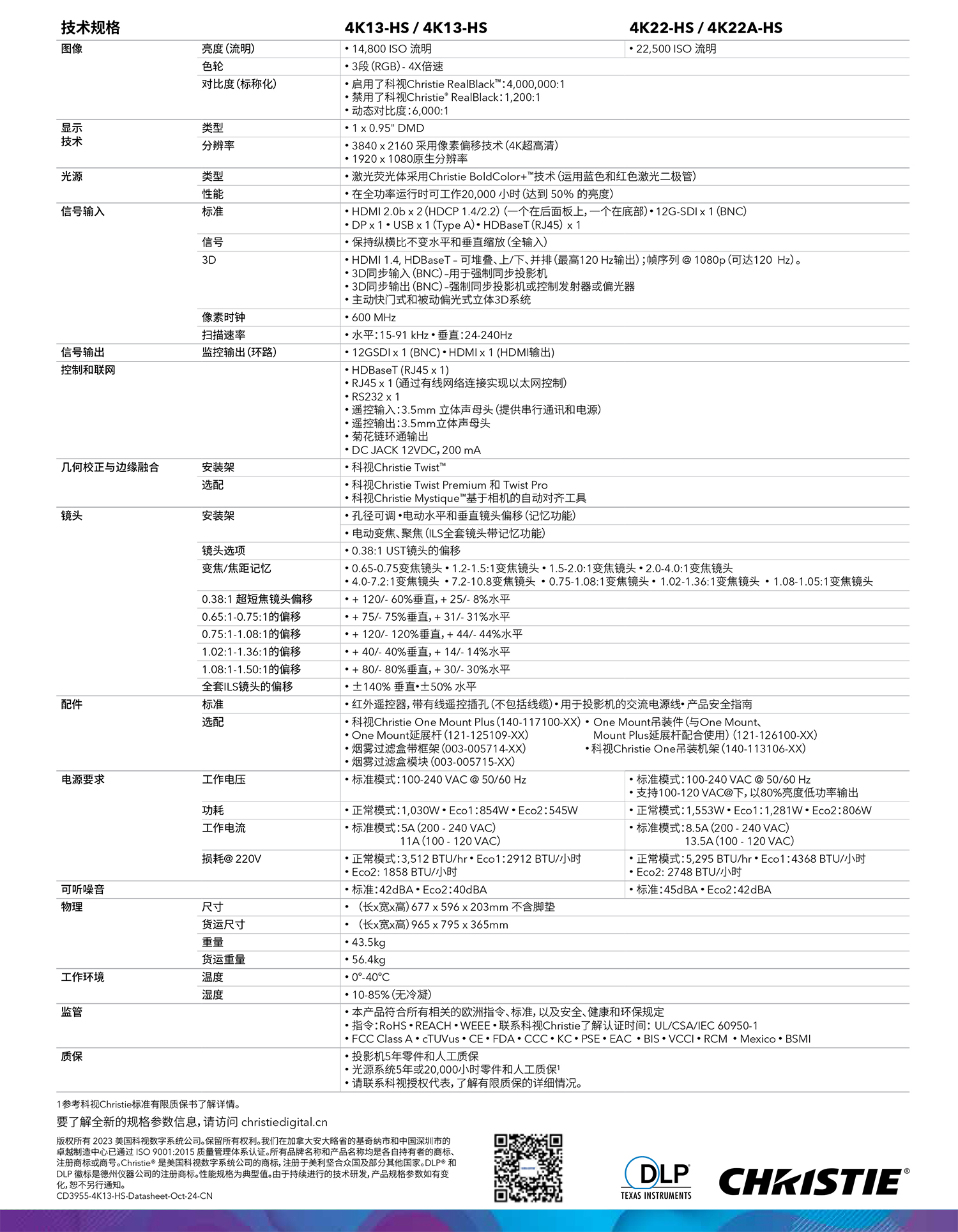 科視4K22-HS